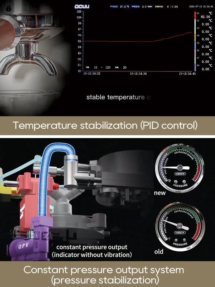 HiBREW Semi Automatic Espresso Coffee Machine DIY Function 20Bar Pressure Temperature Adjustable For Cappuccino & Latte H10plus
