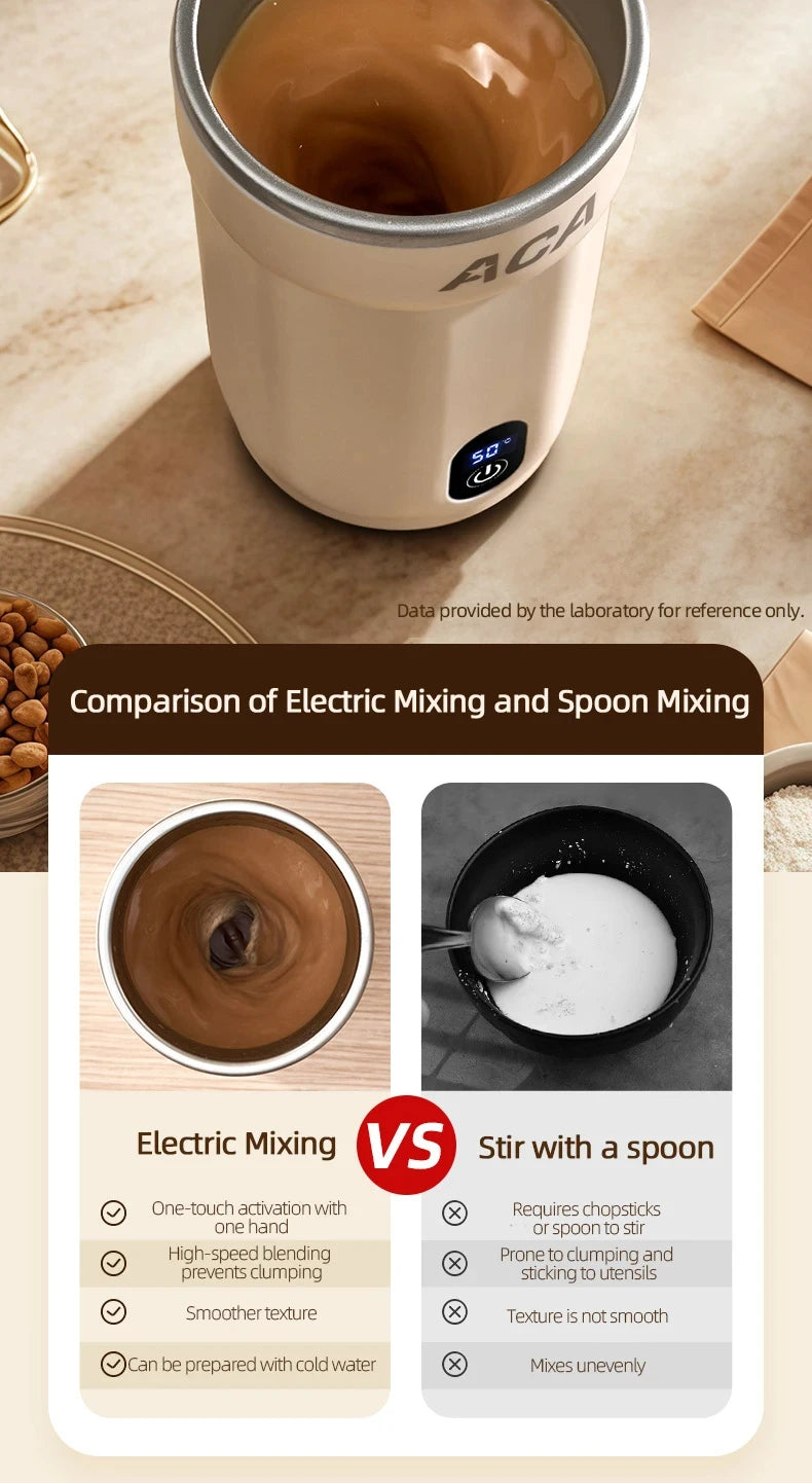 Mini Electric Automatic Magnetic Stirring Cup Smart Temperature & Battery Level Display 300ml USB-Charging Magnetic Water Cup