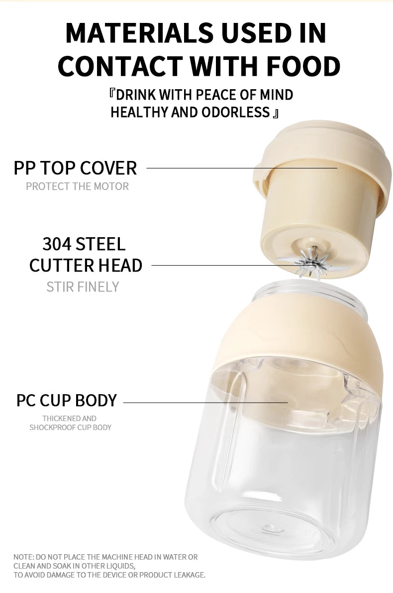 1 set of electric juicer, portable rechargeable blender for smoothies and milkshakes, suitable for office, gym, and travel