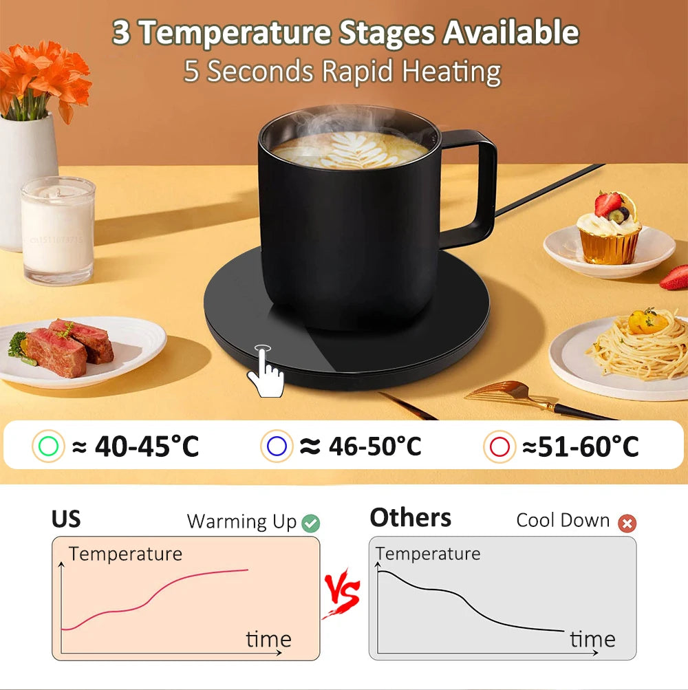 USB Cup Warmer Electric Heating Coaster Coffee Mug Warmer For Home Office Desktop Coffe Milk Tea Cup Warmer Portable Cup Heater