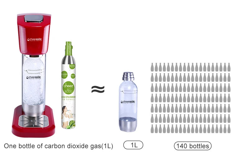 1L Soda Water Maker CO2 Canister Makes 130 Cans of Sparkling Water Cost-Effective Efficient for Family Use Ideal for Summer BBQs