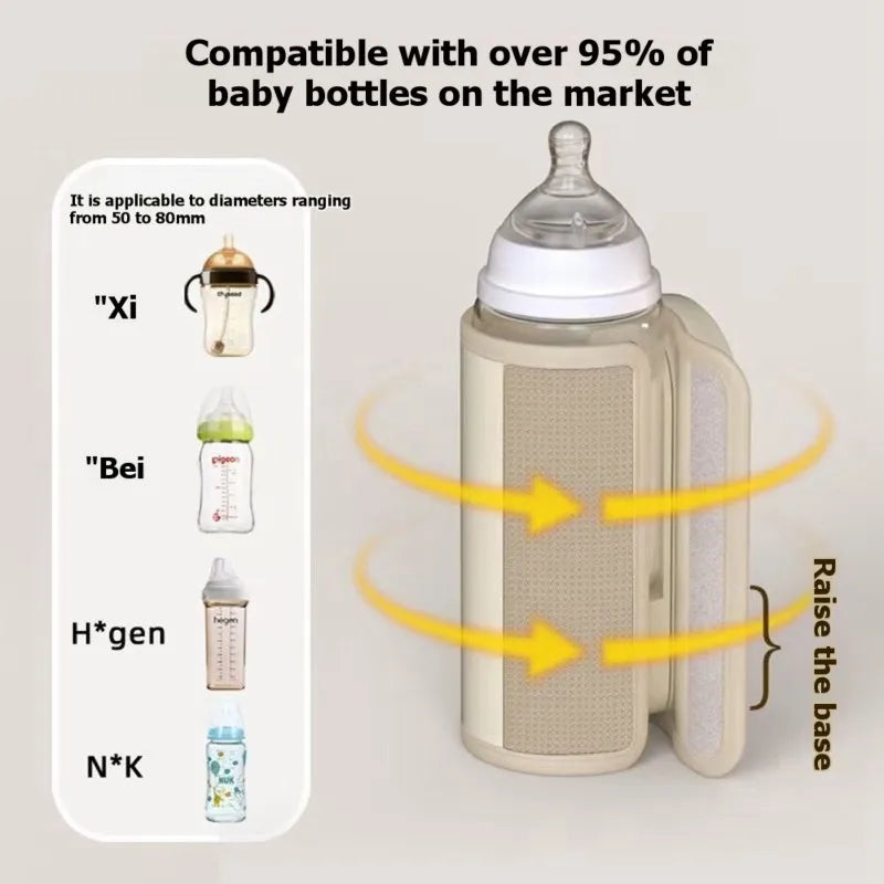 USB Powered Dual-Function Milk Warmer And Heater- Universal Thermostatic Design Ideal For Home And Travel-Best Selling