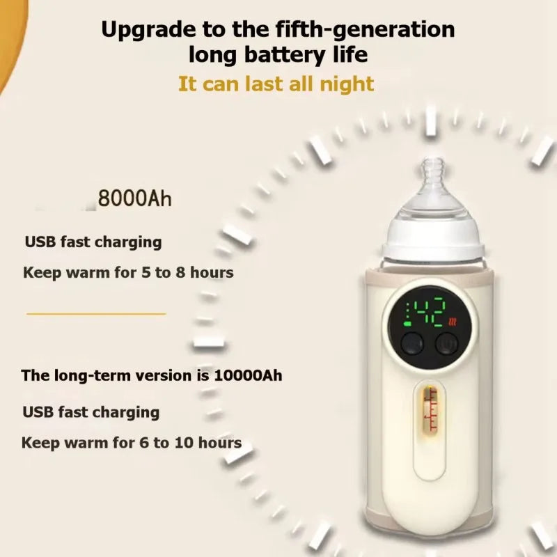USB Powered Dual-Function Milk Warmer And Heater- Universal Thermostatic Design Ideal For Home And Travel-Best Selling