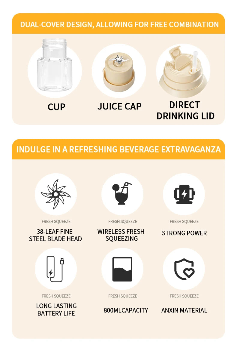 1 set of electric juicer, portable rechargeable blender for smoothies and milkshakes, suitable for office, gym, and travel
