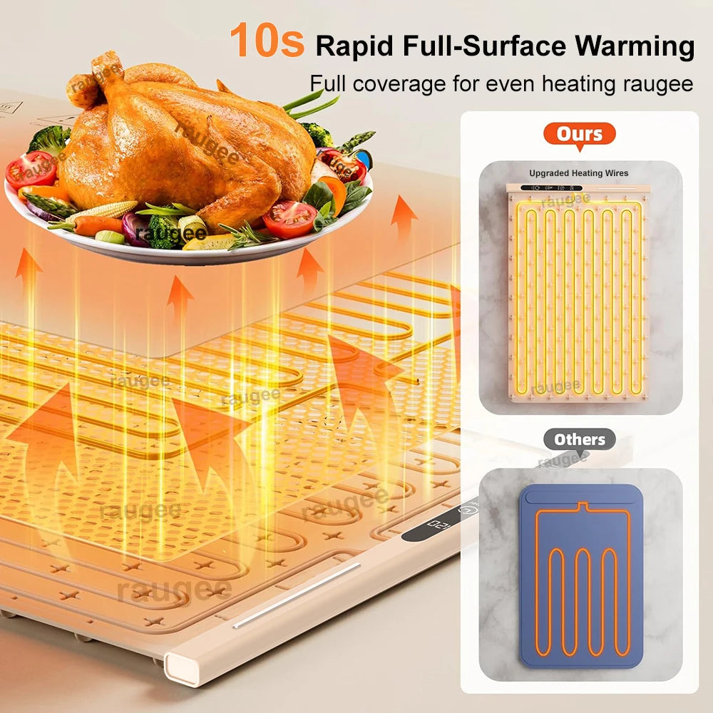 Electric Food Warmer Plate Silicone Foldable Warming Tray Portable Dining Table Food Heater Fast Heating Electric Warming Plate