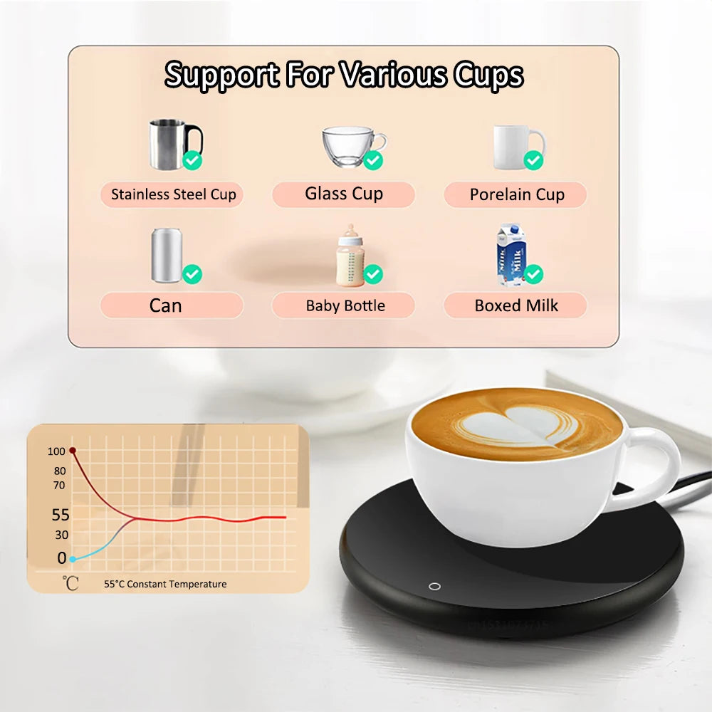 USB Cup Warmer Electric Heating Coaster Coffee Mug Warmer For Home Office Desktop Coffe Milk Tea Cup Warmer Portable Cup Heater